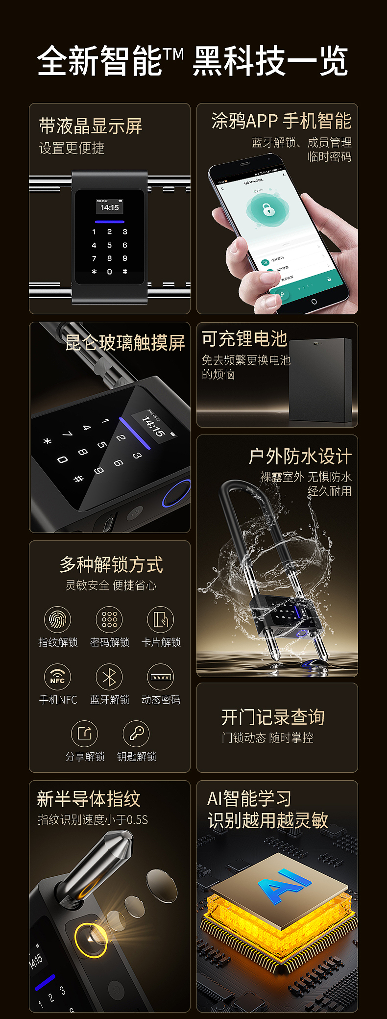 U型智能指纹锁详情页