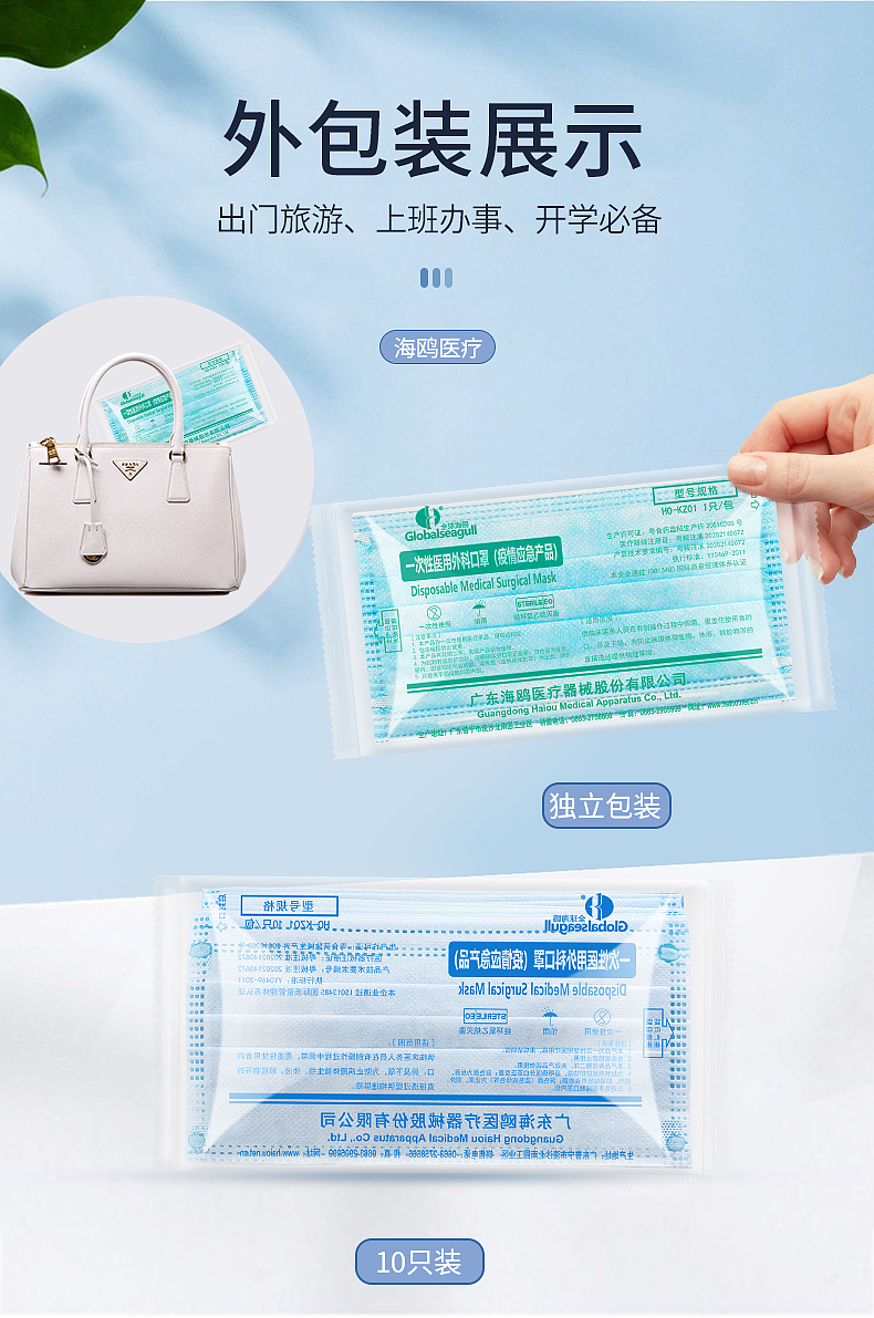 医用口罩详情