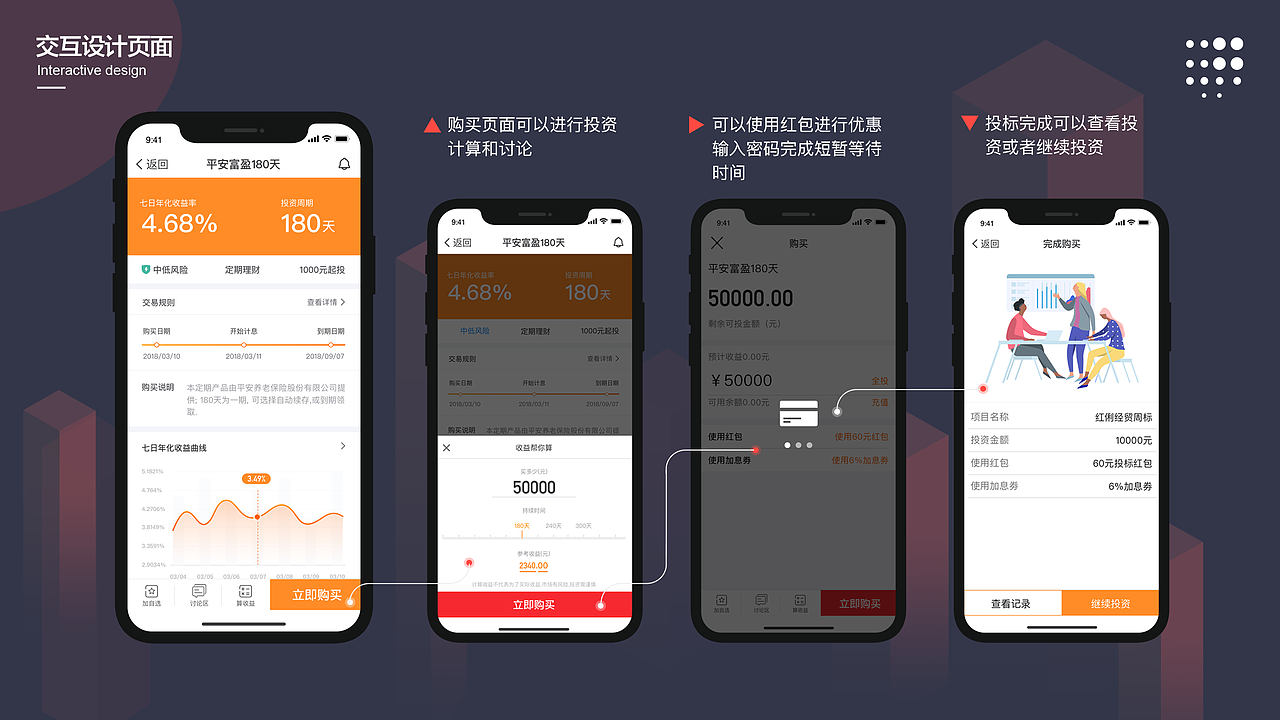 2018UI作品集（图ZMTM5ODM3NjAw） - APP界面 - 站酷设计师Annian原创素材 - 站酷ZCOOL