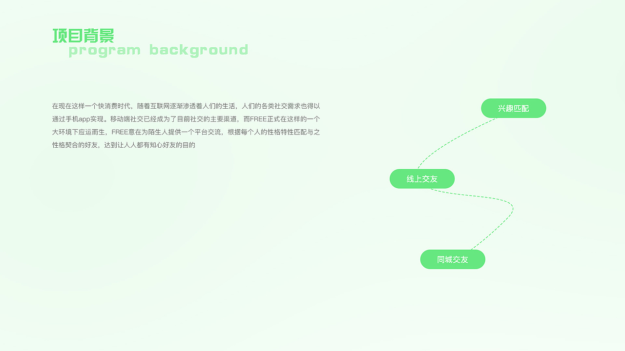 2021作品集（图ZMjU5MzM3MDg0） - 软件界面 - 站酷设计师多肉的我原创素材 - 站酷ZCOOL