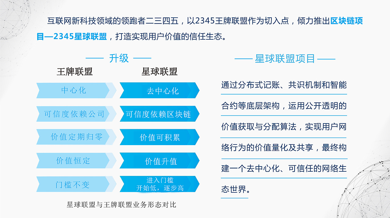 章鱼星球项目说明