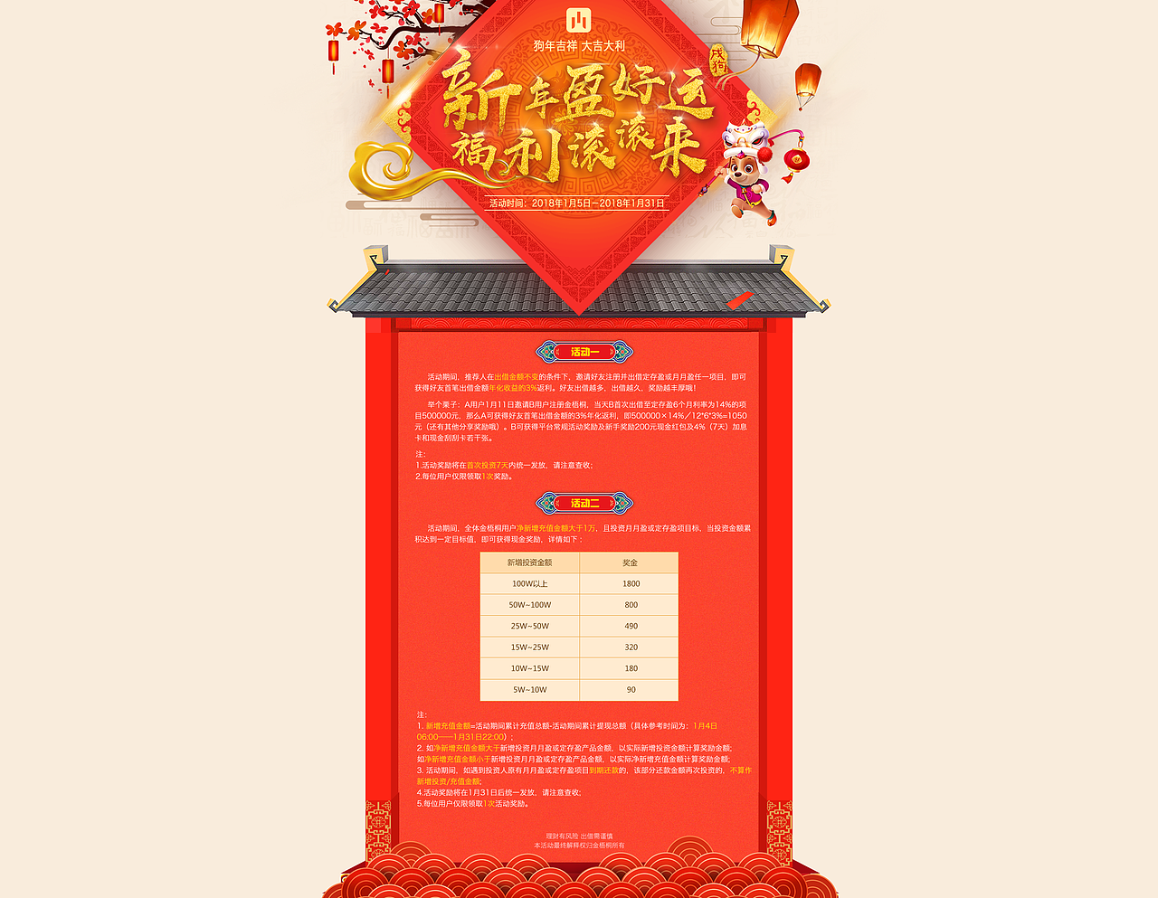 2018活动专题页面整理