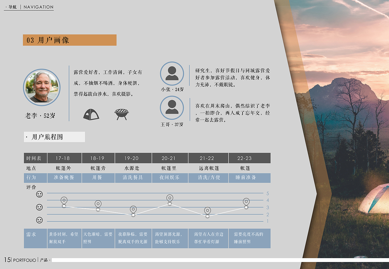 作品集（图ZMjA4ODUxODI0） - 工业用品/机械 - 站酷设计师FAHASICI原创素材 - 站酷ZCOOL