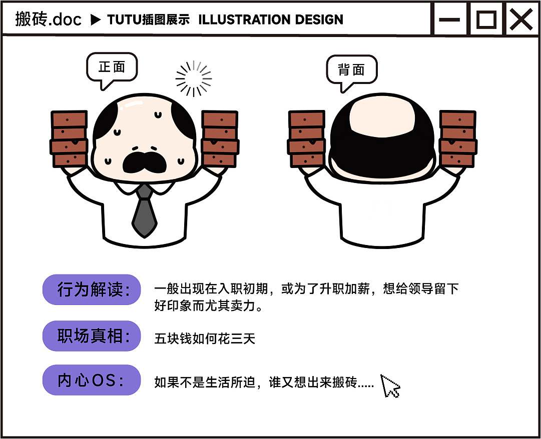 原创IP形象设计|打工人TUTU