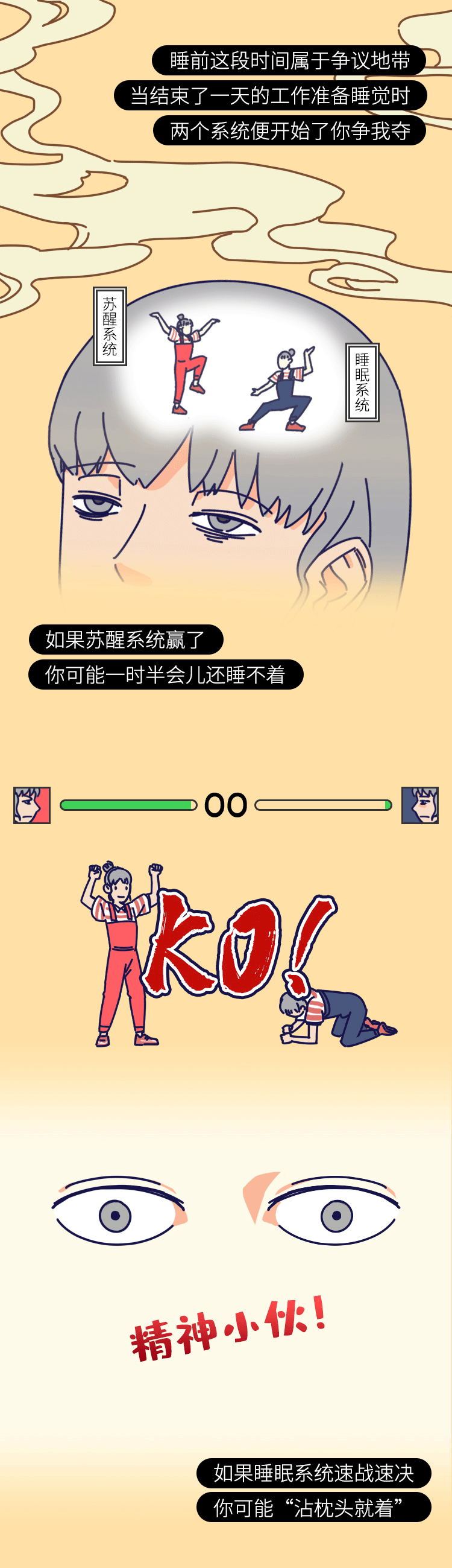 每天都有7.5亿人被抽醒!