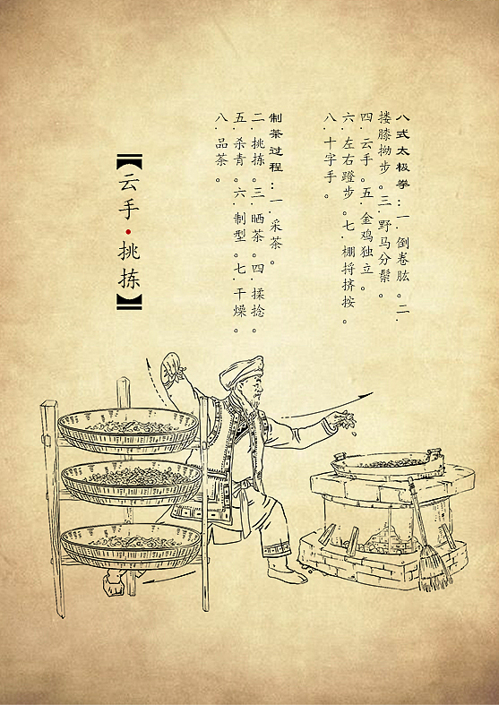 太极-制茶 老树普洱茶插图（图ZOTA3MTA5MTY=） - 海报 - 站酷设计师木棱原创素材 - 站酷ZCOOL