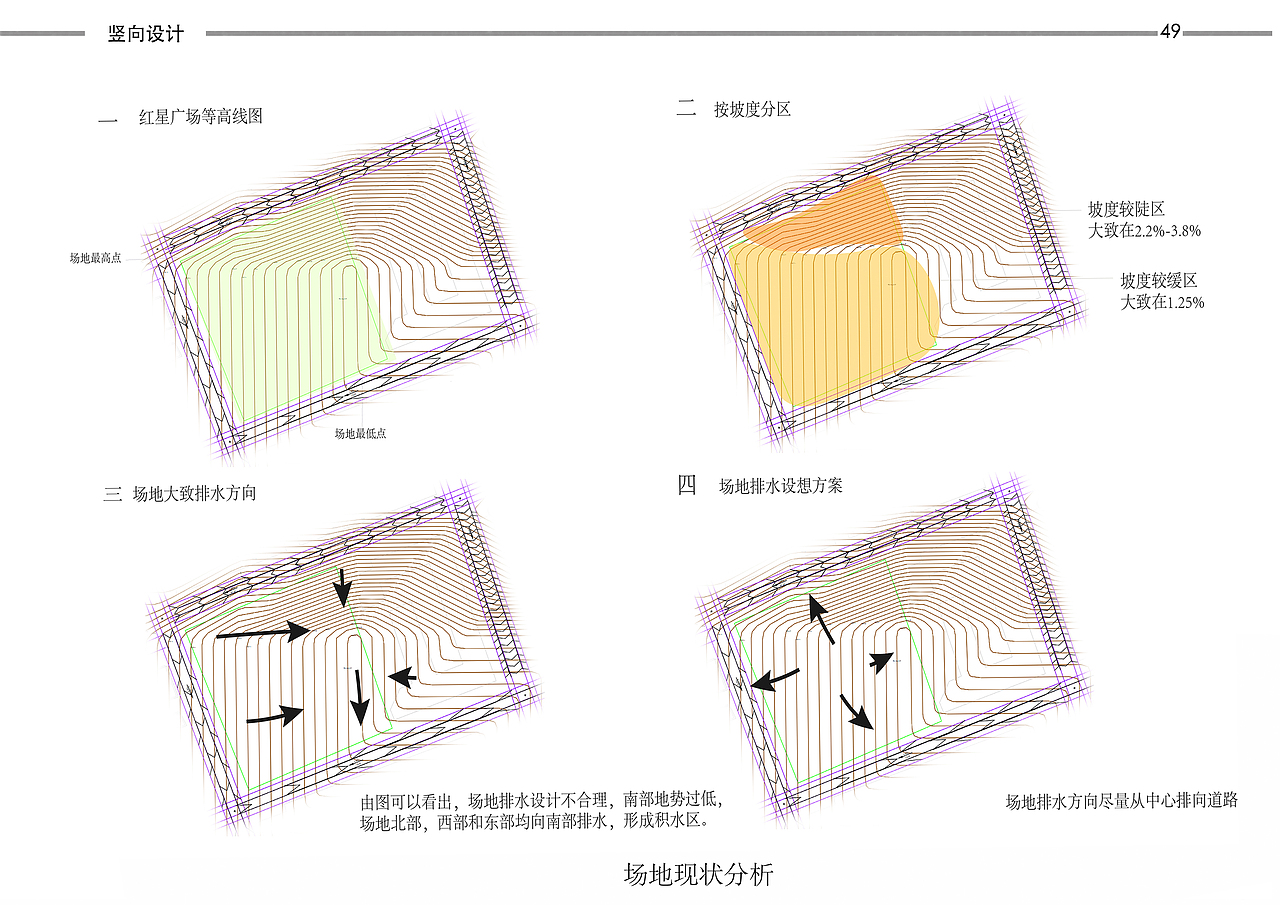 景观本科作品集