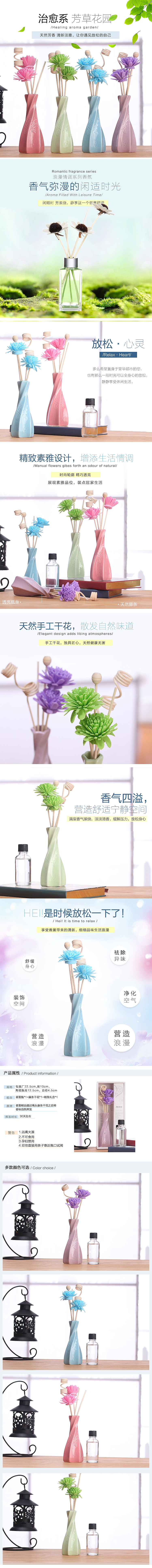 香水详情页设计（图ZODA3MDM5OTI=） - 其他平面 - 站酷设计师大碗视觉设计原创素材 - 站酷ZCOOL