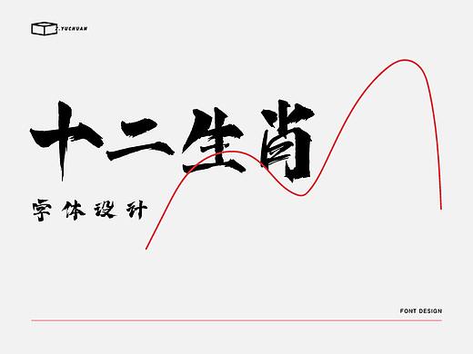十二生肖字体设计