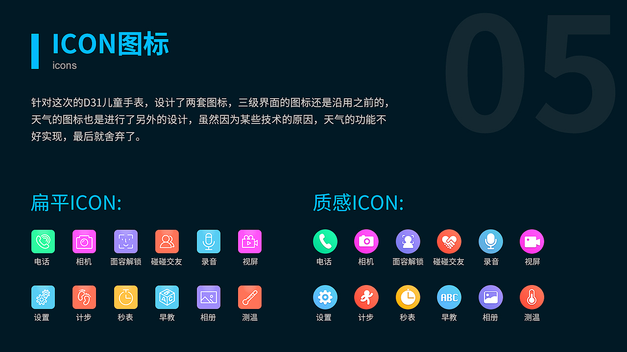 儿童智能手表UI（图ZMjIxNzg4NTU2） - 软件界面 - 站酷设计师闹7闹原创素材 - 站酷ZCOOL