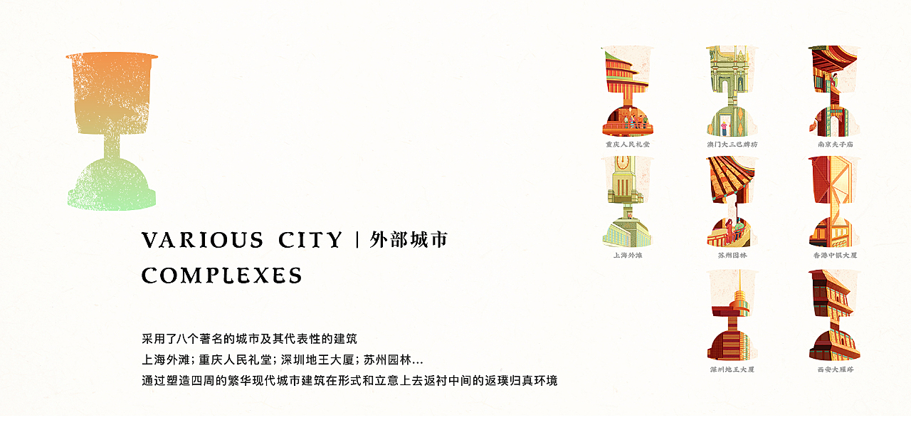 反倒有型-向往的城市/生活