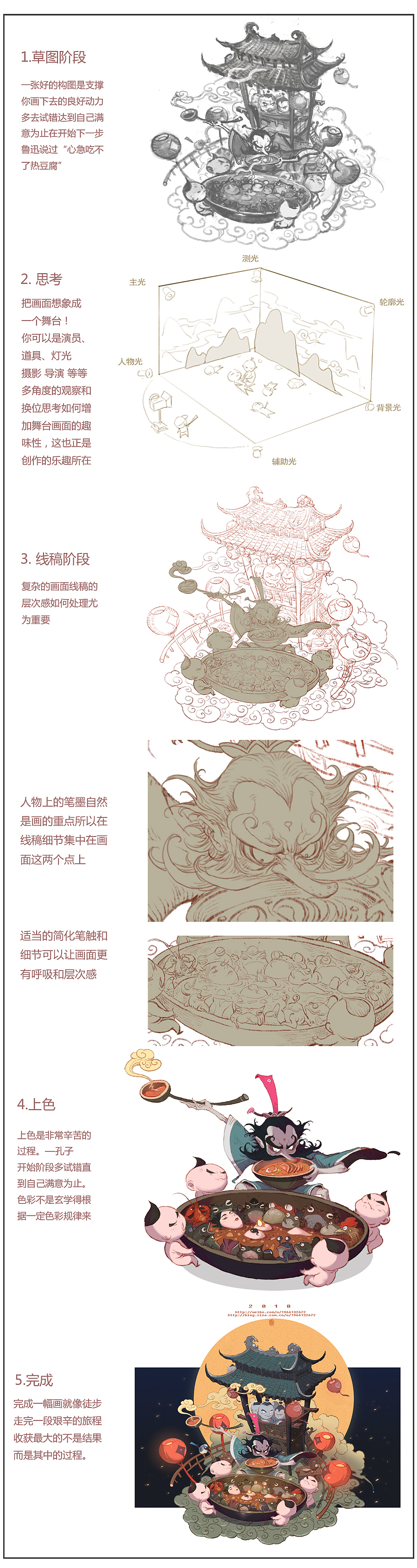 《荤豆花》绘画过程（图ZMTA0MjYyNzg4） - 创作习作 - 站酷设计师wmm14893986原创素材 - 站酷ZCOOL