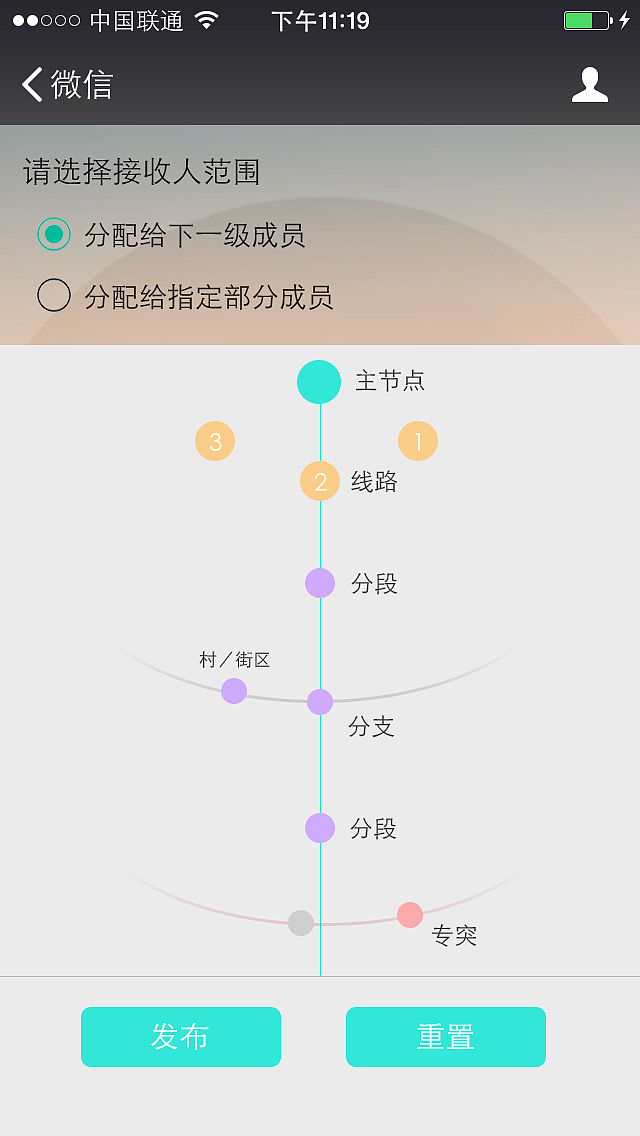 微信公众账号（图ZNDg2MzMzMzI=） - APP界面 - 站酷设计师智慧工作室原创素材 - 站酷ZCOOL
