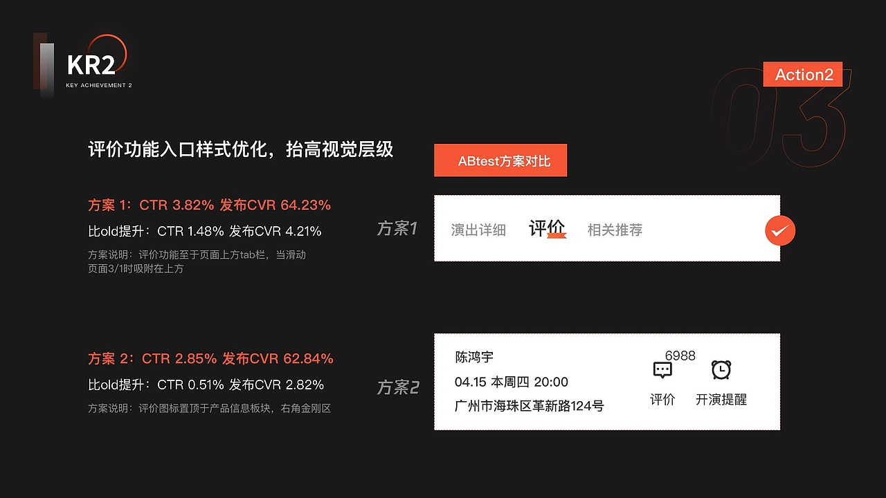 2021作品集-年度总结(图ZMjgxMDE4NDQ0) - APP界面 - 站酷设计师Hanan丶原创素材 - 站酷ZCOOL