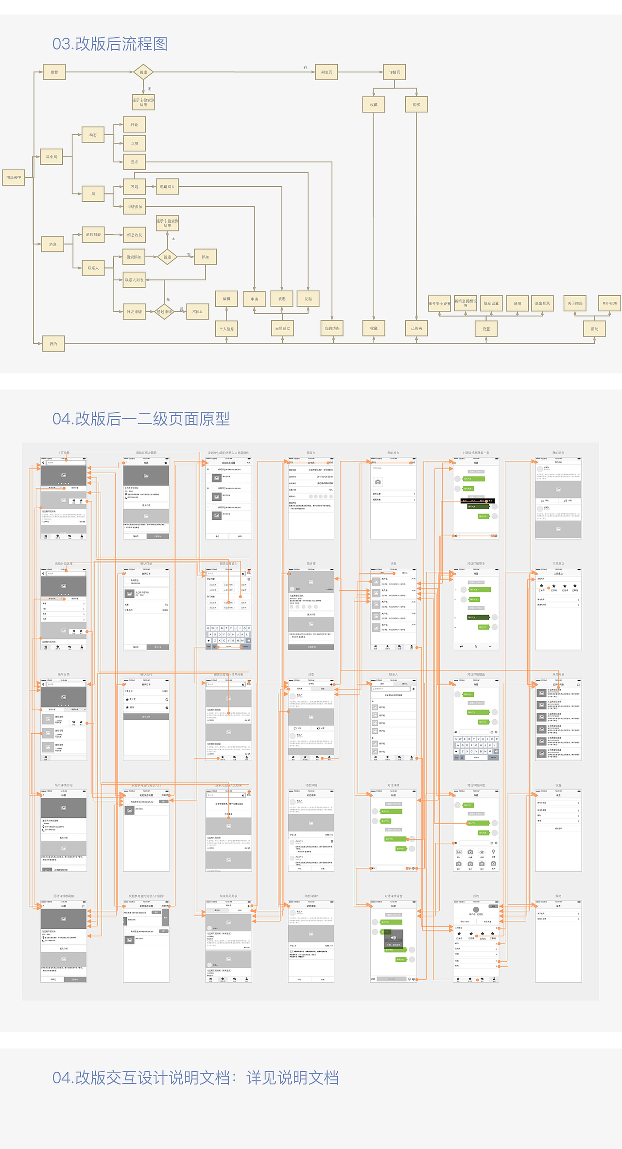 设计app交互设计改版2（图ZNzk5NzUwNDg=） - 交互/UE - 站酷设计师晚不君原创素材 - 站酷ZCOOL