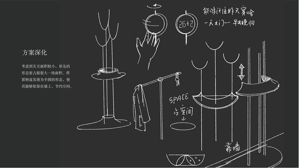 暖光——智能化多功能行衣架（图ZMjMzODc5NjQw） - 人机交互 - 站酷设计师变熟中巧克力树原创素材 - 站酷ZCOOL