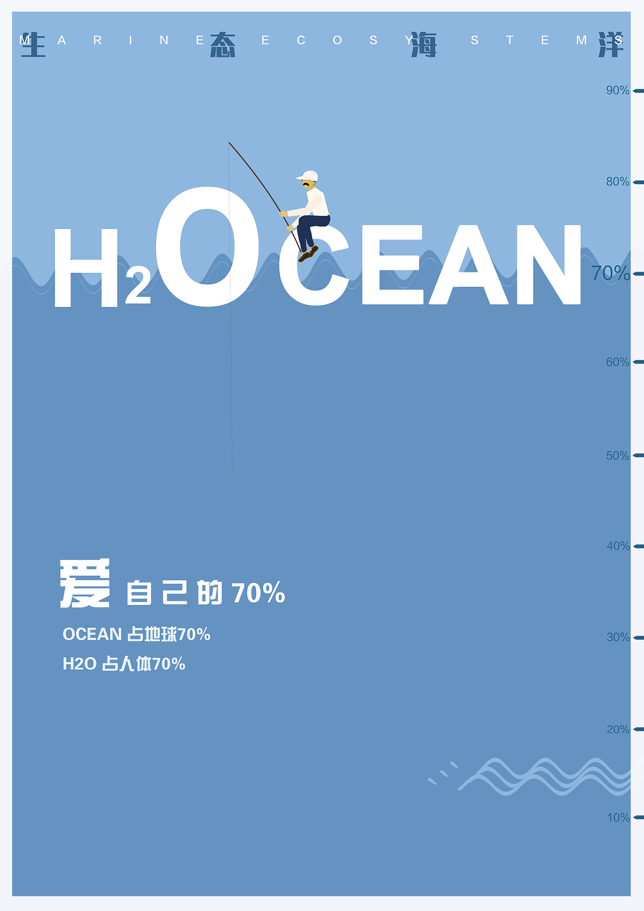 海洋大赛海报设计图片