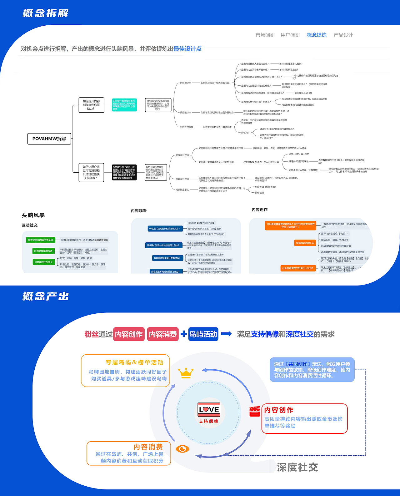 「中国产品设计大赛赛季二」粉丝向兴趣社交短视频APP