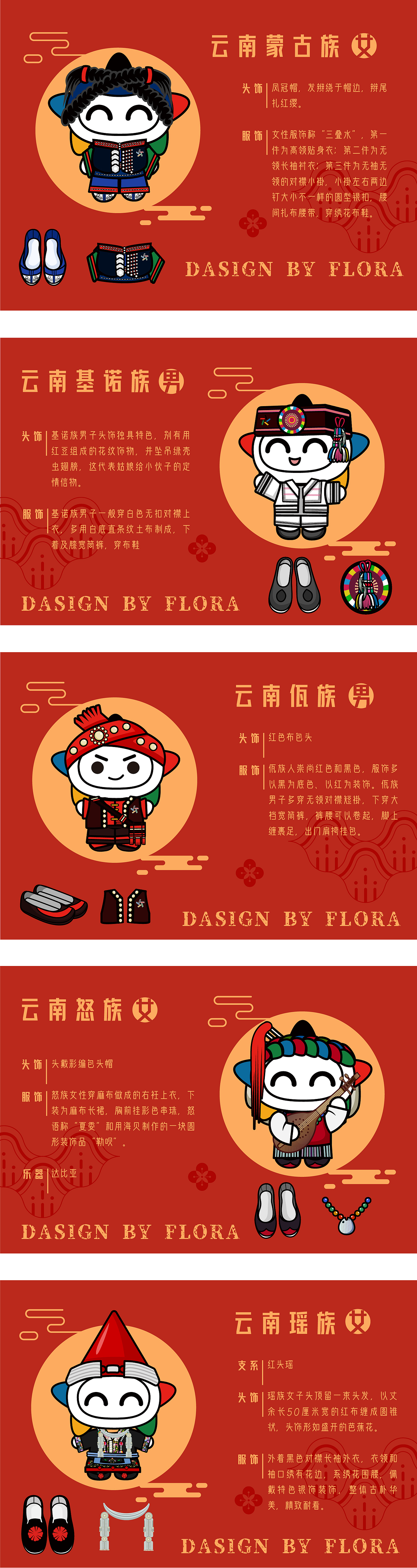 体彩乐小星IP-云南少数民族形象设计方案（图ZMzMzNzQzODQ0） - 商业插画 - 站酷设计师Flora芳野原创素材 - 站酷ZCOOL