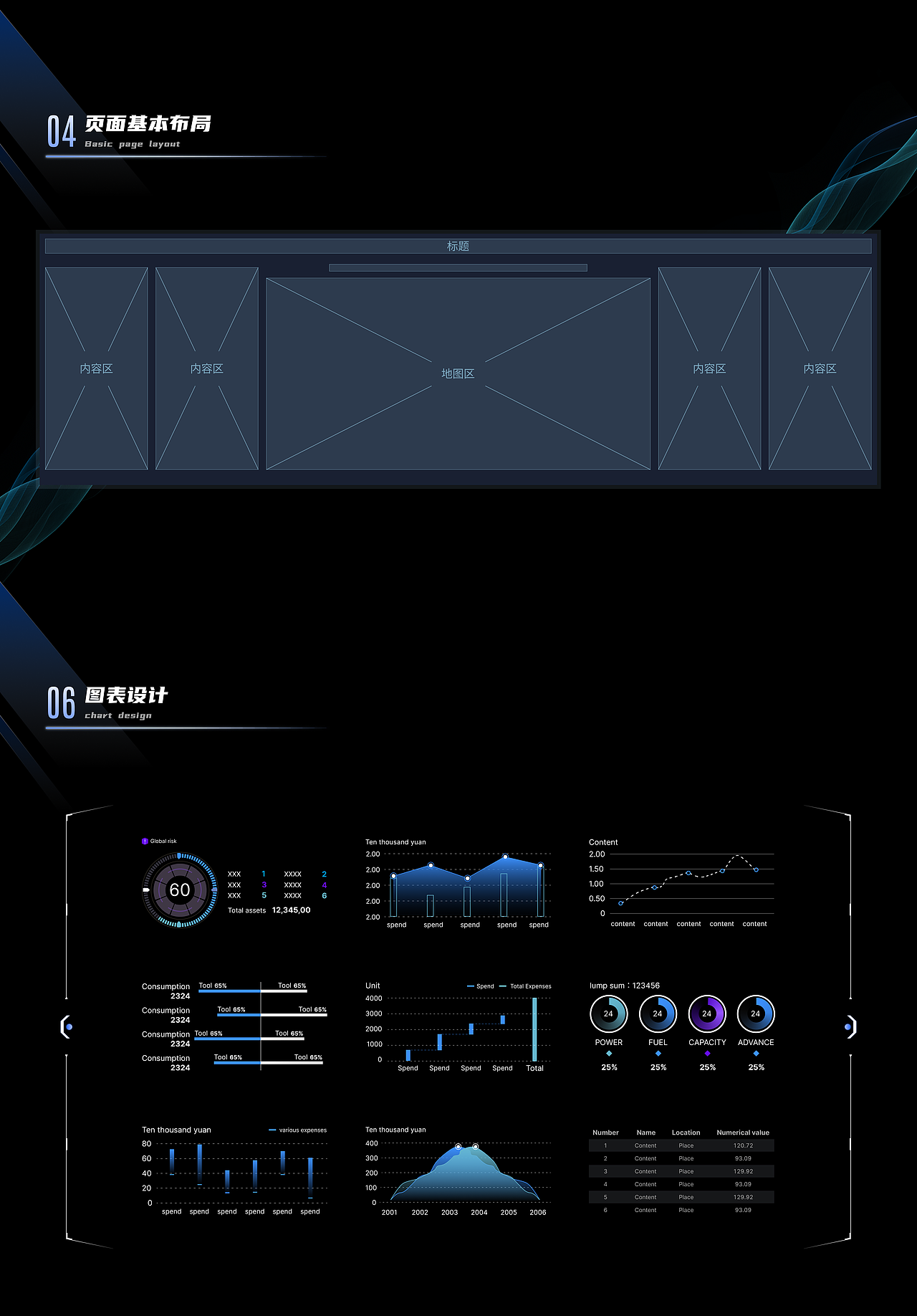某某体育中心智慧场馆网络保障系统（图ZMzYxNTg2ODI4） - 交互/UE - 站酷设计师Kaash原创素材 - 站酷ZCOOL