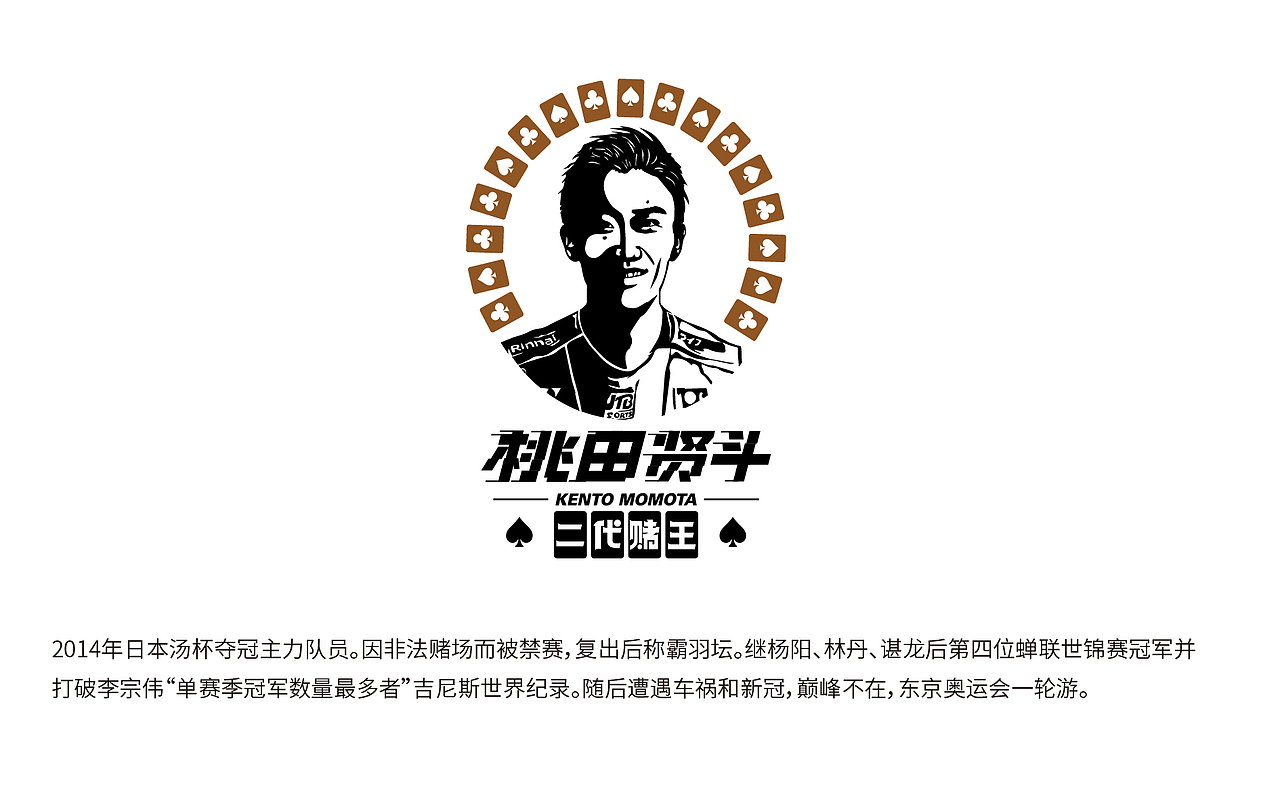 羽球人物人像logo（图ZMzY1OTgwMTI4） - Logo - 站酷设计师青州湧士原创素材 - 站酷ZCOOL
