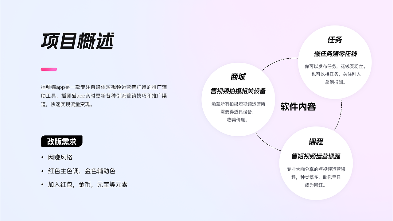 【UI作品集】手机APP/游戏UI类作品整理