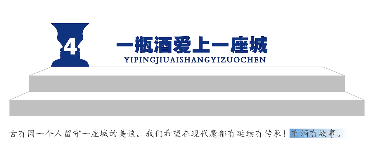 青松设计/宴上新贵----宴上樽白酒包装设计（图ZMzQxMjcyNDIw） - 包装 - 站酷设计师上下包装研创社原创素材 - 站酷ZCOOL