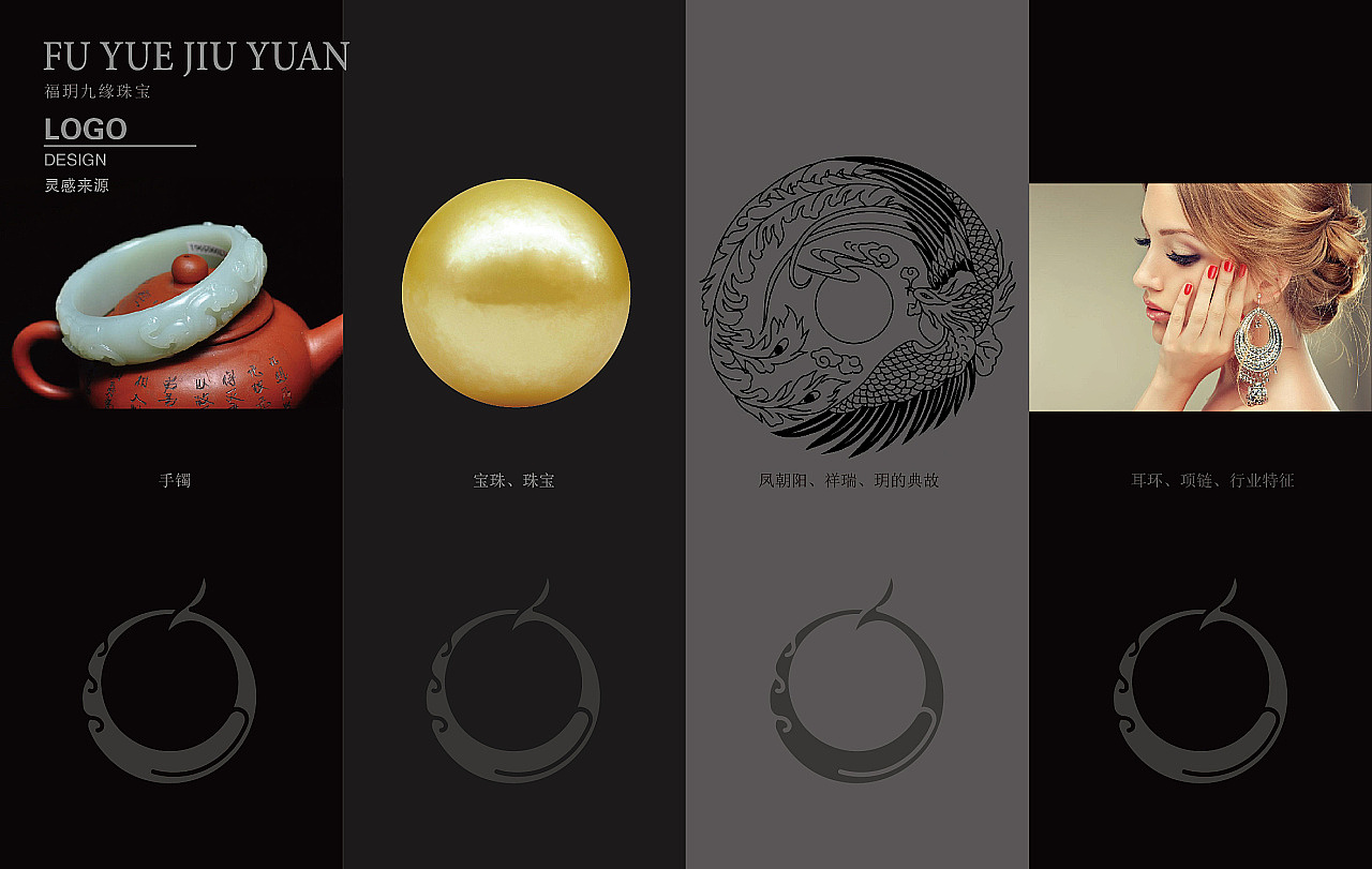 上海珠宝品牌LOGO设计（图ZMTgyNjc1MzI0） - Logo - 站酷设计师前线思维原创素材 - 站酷ZCOOL