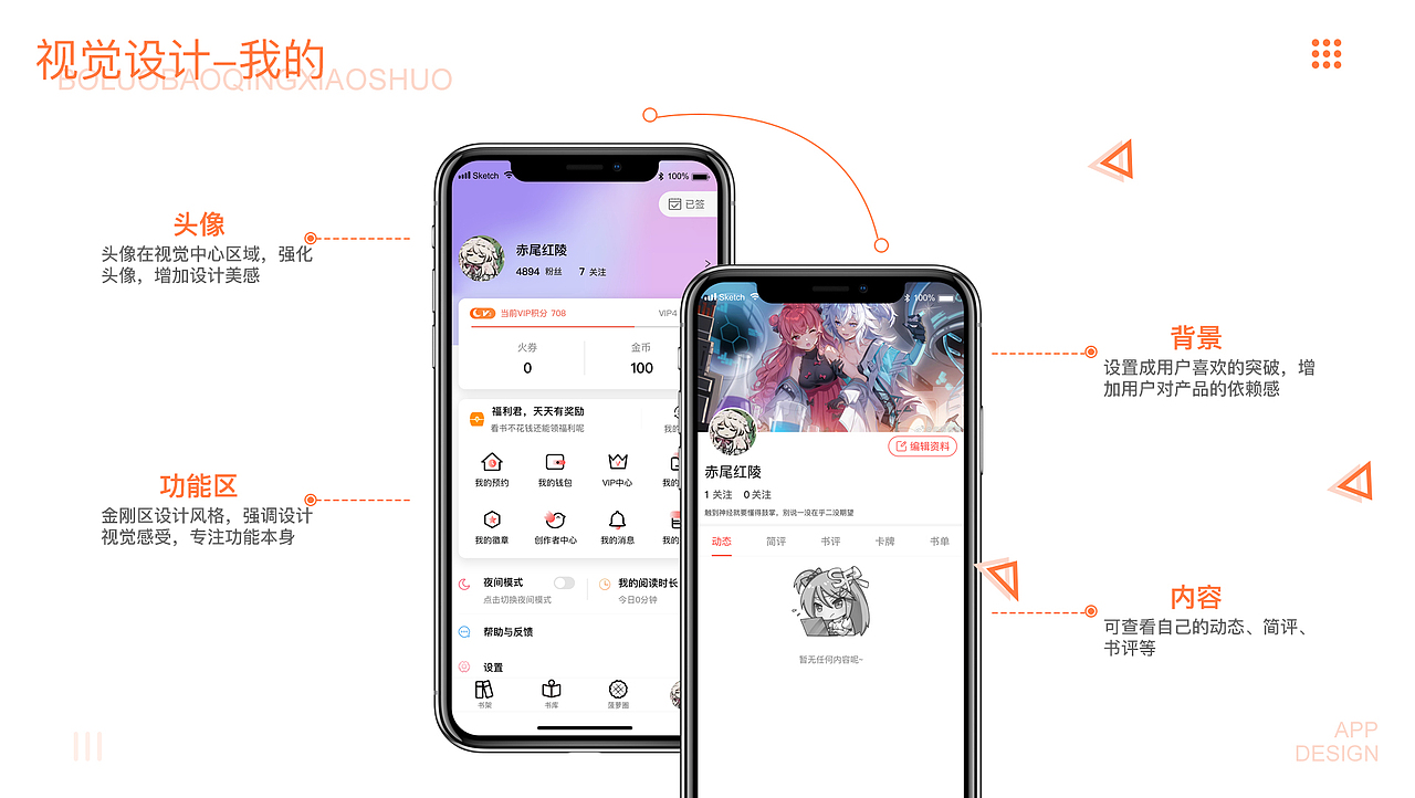 菠萝包轻小说-轻视频APP