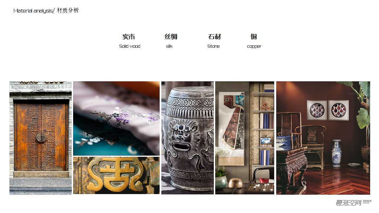 滇池one软装概念提案（图ZMTM1OTg5Nzg4） - 家装设计 - 站酷设计师LEVINEINE原创素材 - 站酷ZCOOL