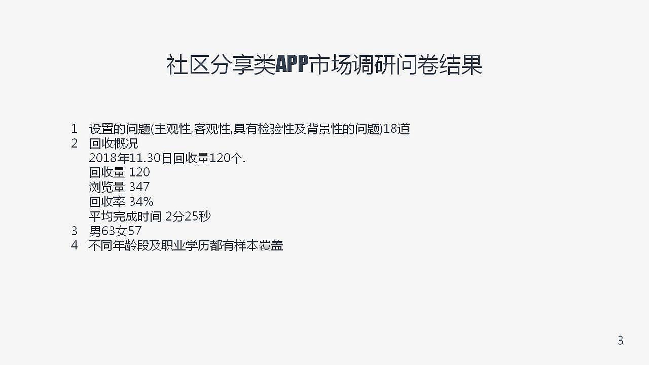 砂粒——社区类app