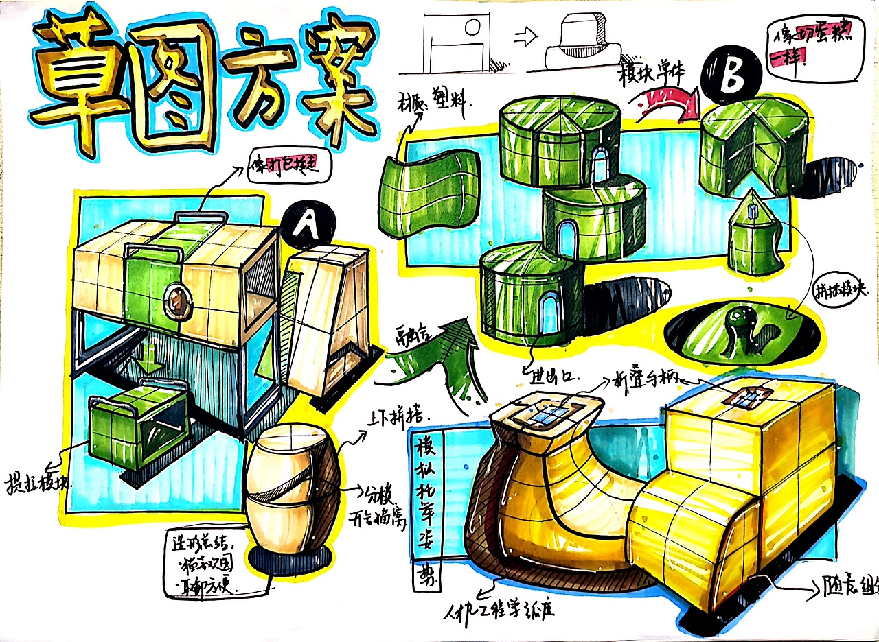 《这个模块化快题不太行》