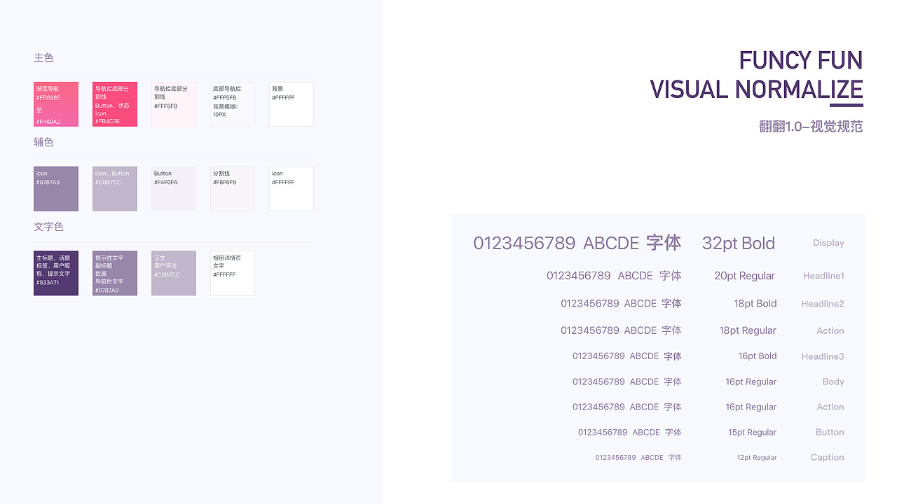2017年度作品合集(上)