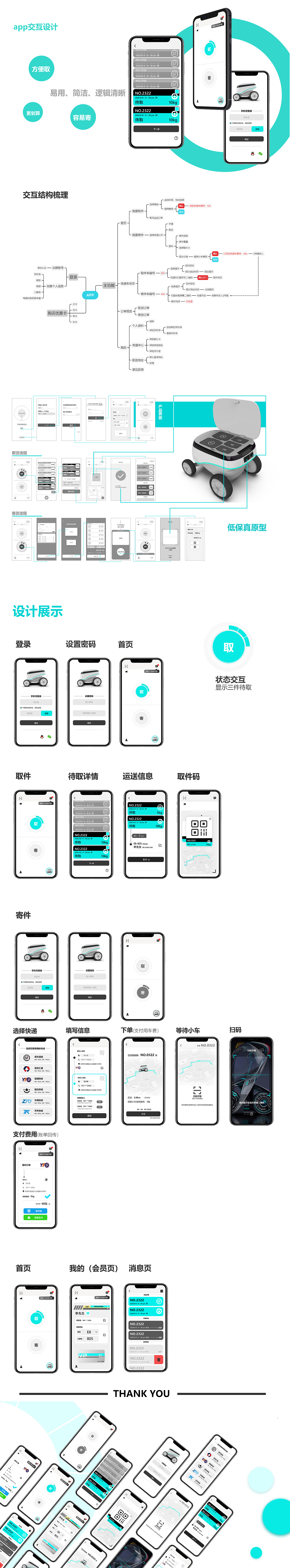 无人配送车设计（图ZMjI2Mzg3NDgw） - 人机交互 - 站酷设计师龙门123123原创素材 - 站酷ZCOOL