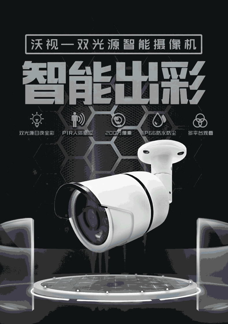 双光源智能摄像机详情页展示