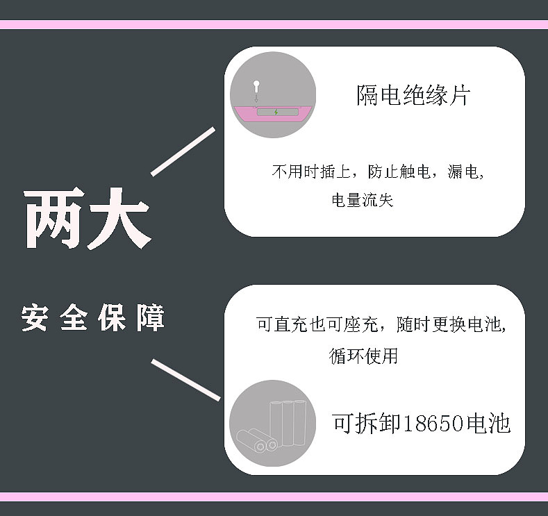 手持风扇（图ZMjE4NDMxNzg0） - 电商 - 站酷设计师温水泡澡原创素材 - 站酷ZCOOL