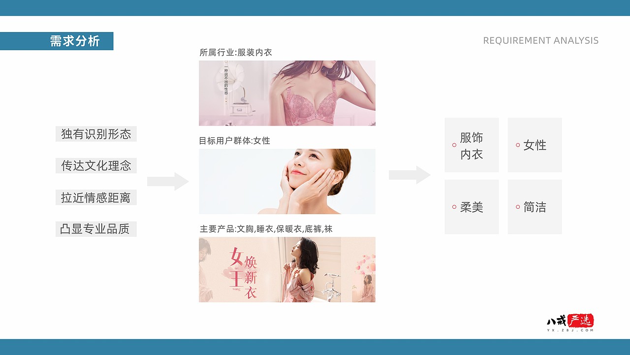 内衣形象品牌包装设计