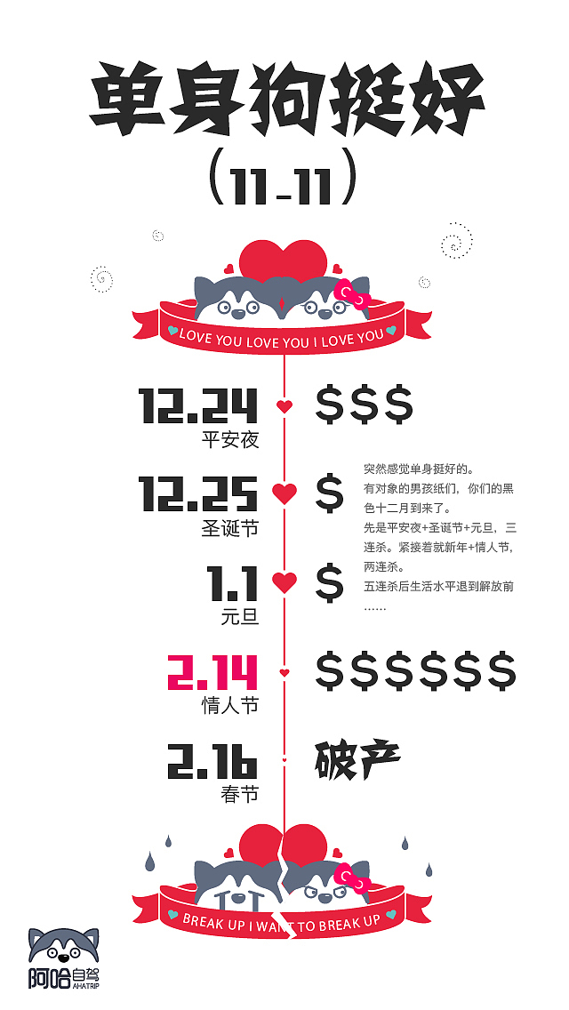 阿哈自驾app广告