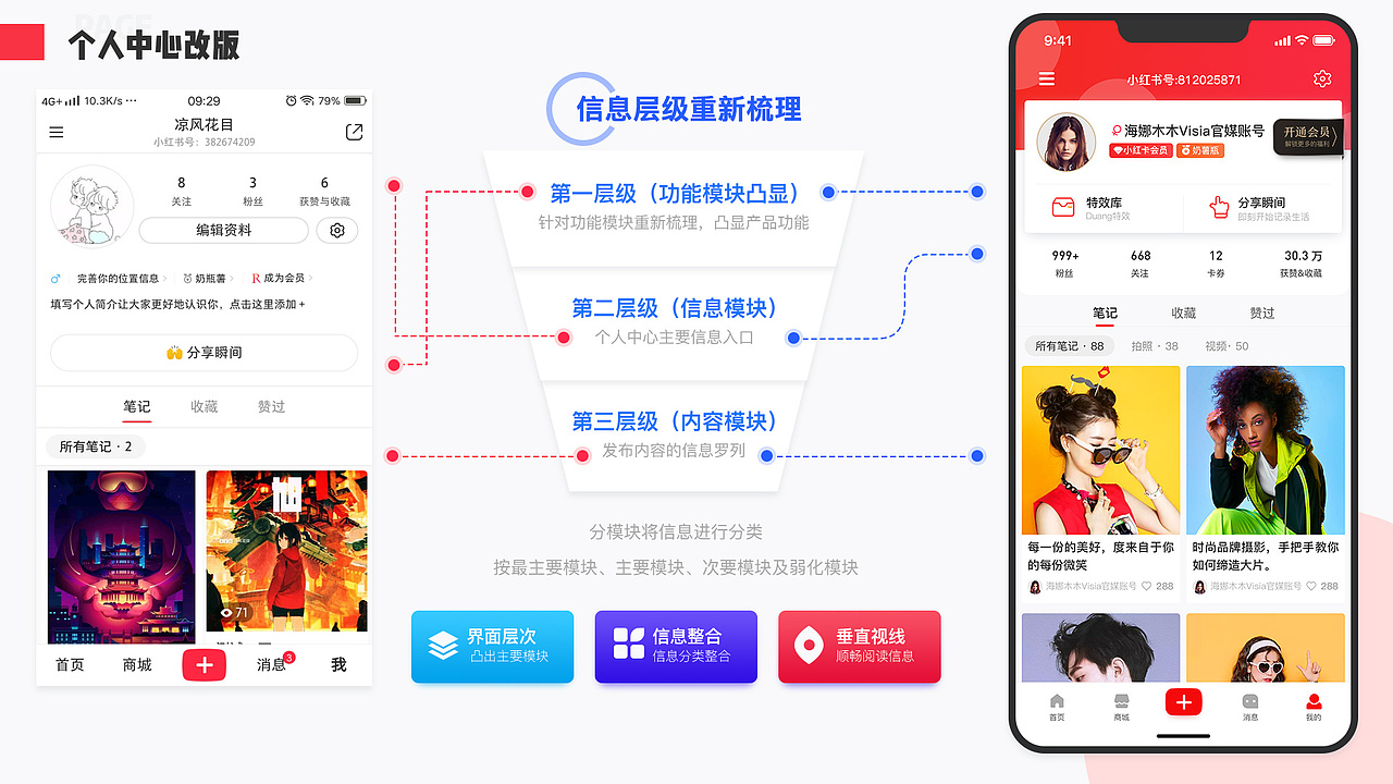 【2020作品集】 - 运营/APP/IP