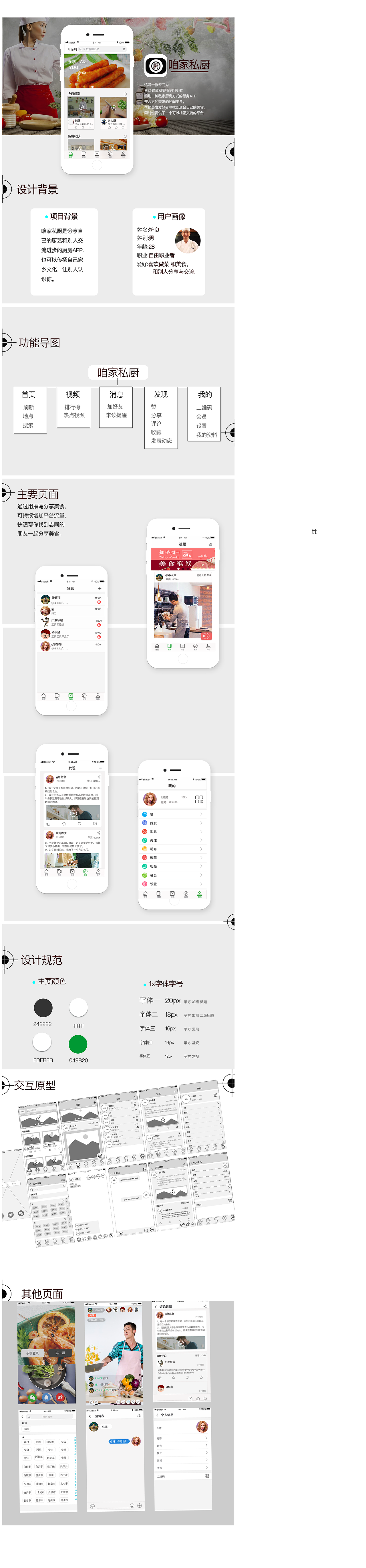 作品集（图ZMTM0ODkxNzAw） - APP界面 - 站酷设计师梁达艳原创素材 - 站酷ZCOOL