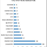 huicss的头像