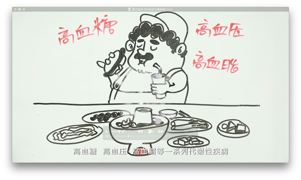 碳云断食宣传动画