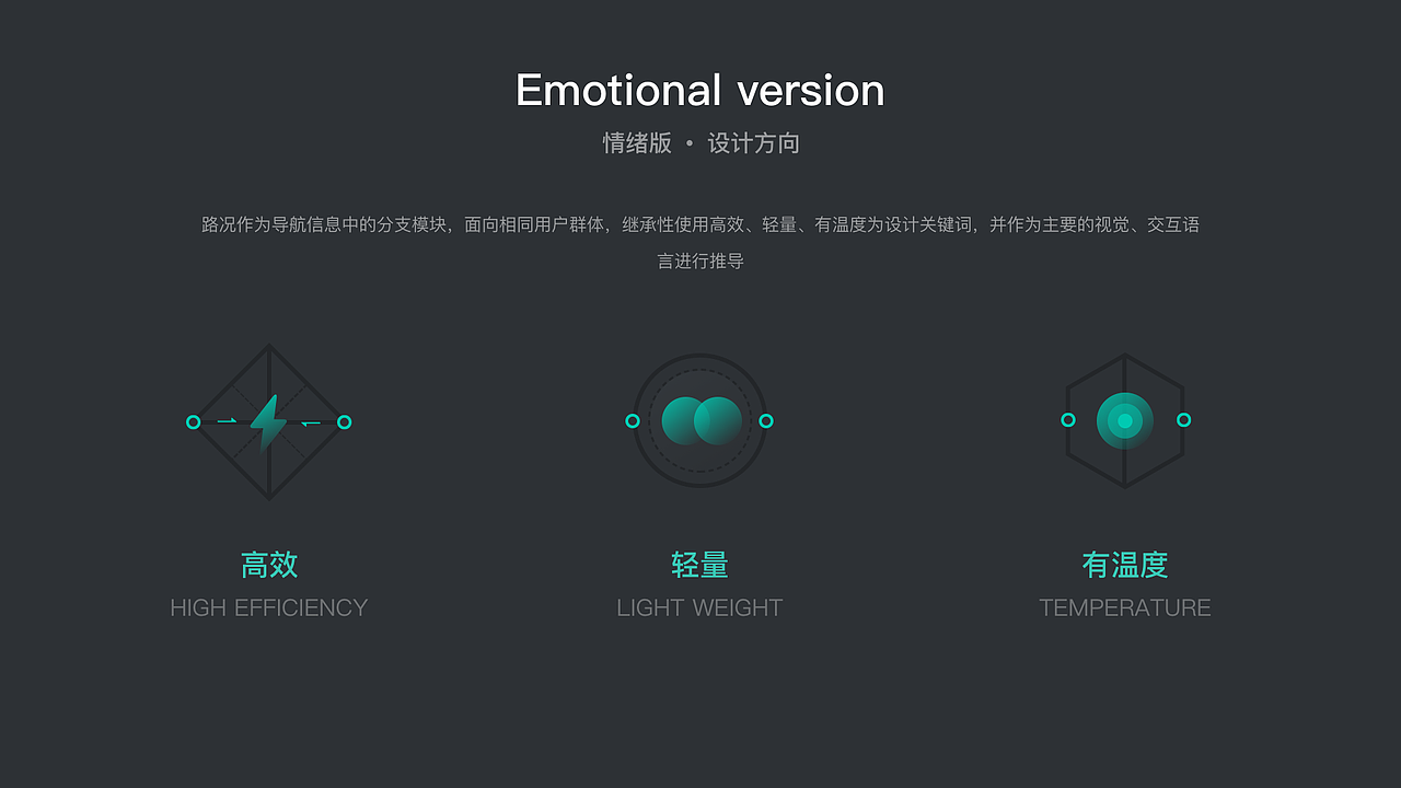 DIDI实习的一些项目（图ZMjMwMDUxMjI0） - APP界面 - 站酷设计师崔志和李杰原创素材 - 站酷ZCOOL