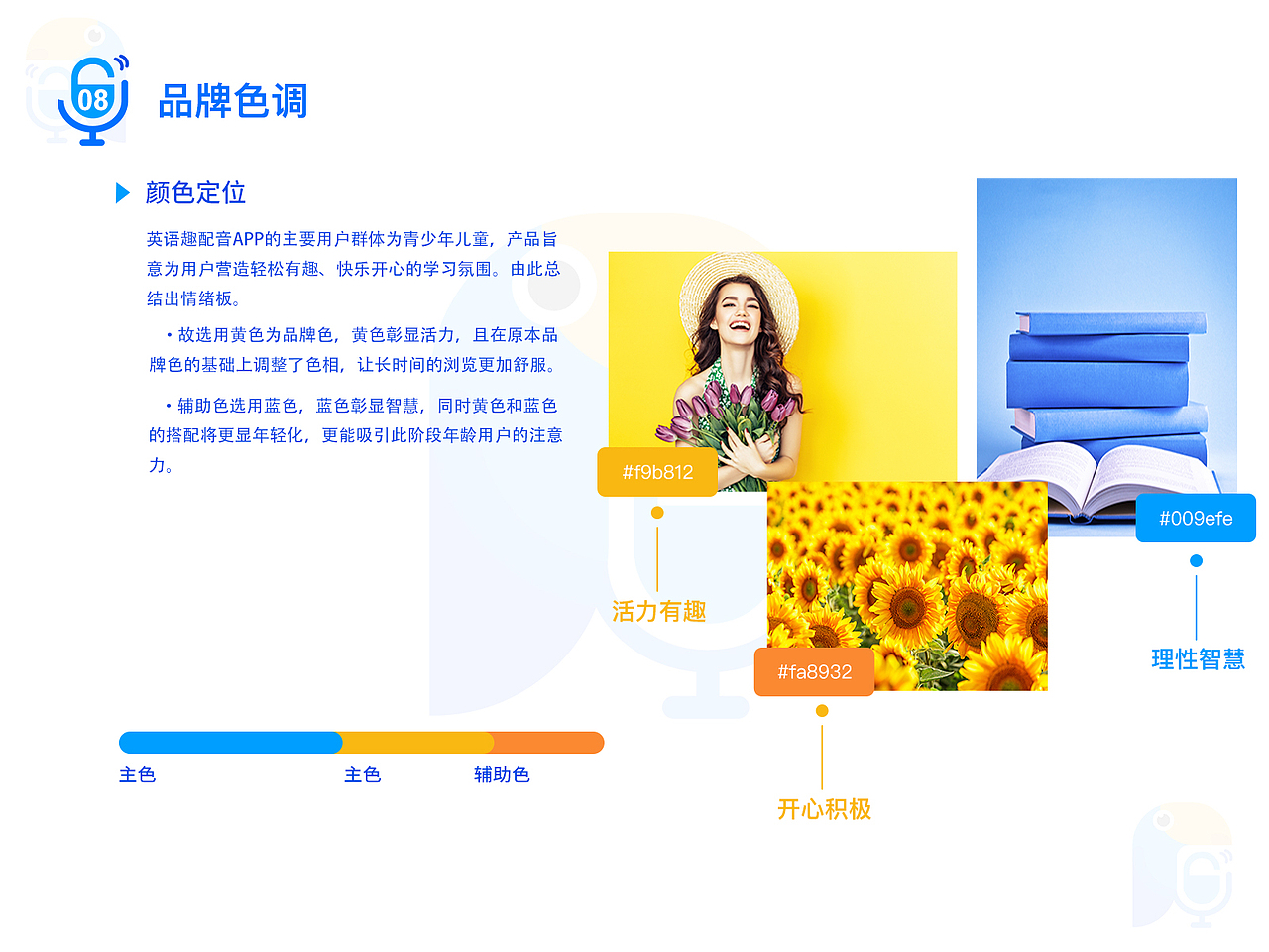 个人原创作品集-2021（图ZMjUyMDgwNjg0） - APP界面 - 站酷设计师姑苏蓝氏原创素材 - 站酷ZCOOL