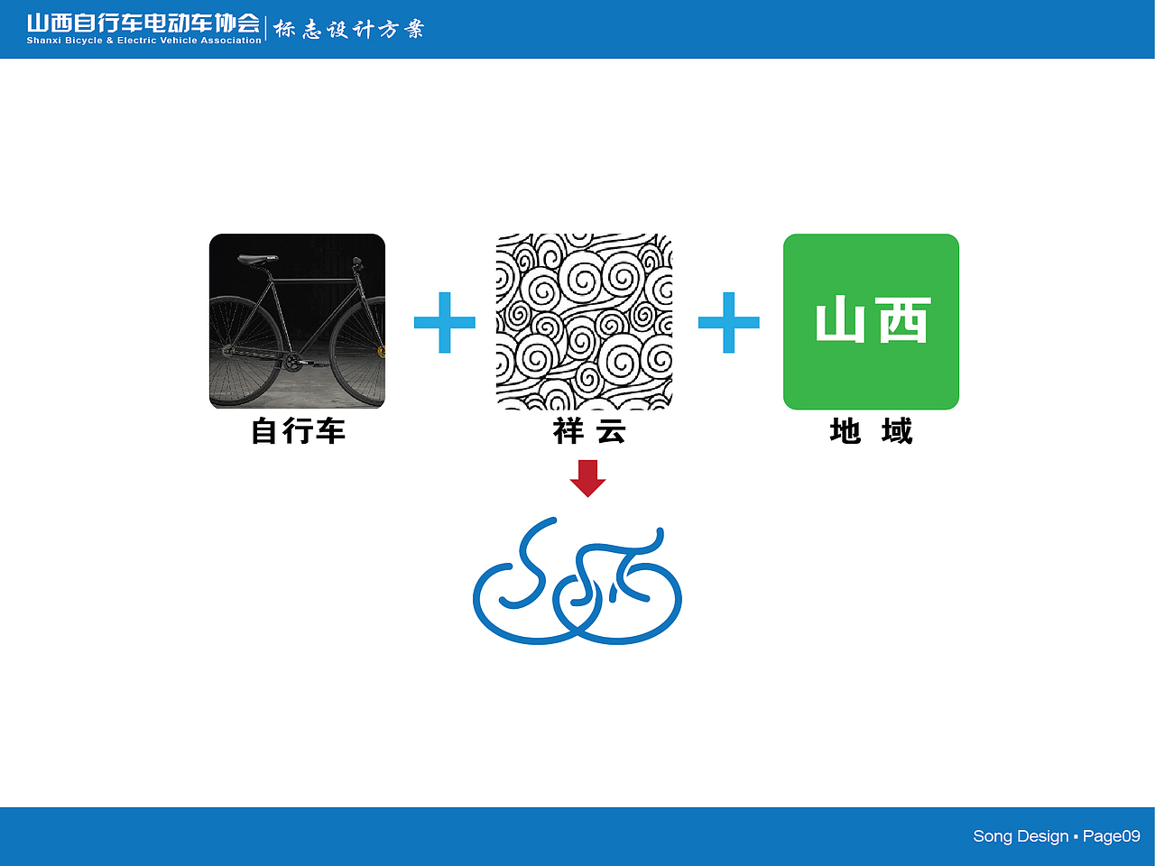 山西自行车协会标志设计方案（图ZODIwNTU2MA==） - Logo - 站酷设计师木光光原创素材 - 站酷ZCOOL