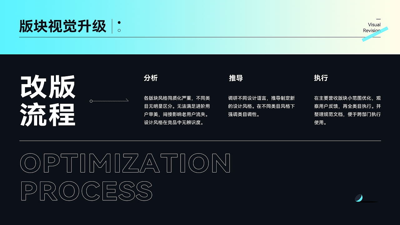 2021视觉作品集（图ZMjY1MTY2NDQ0） - 运营设计 - 站酷设计师忽呀hooyah原创素材 - 站酷ZCOOL