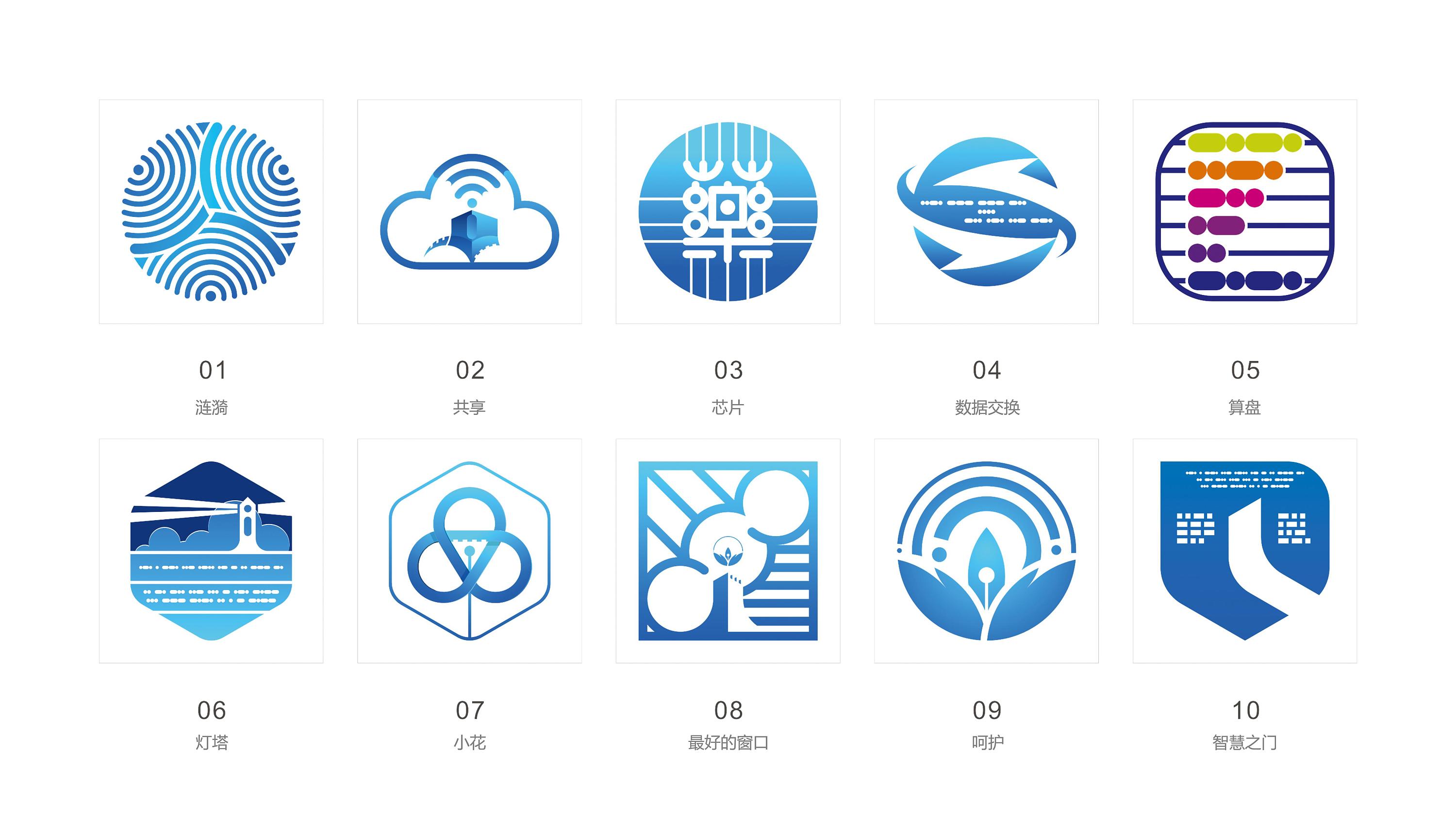国家食药监总局信息中心标志再设计过程