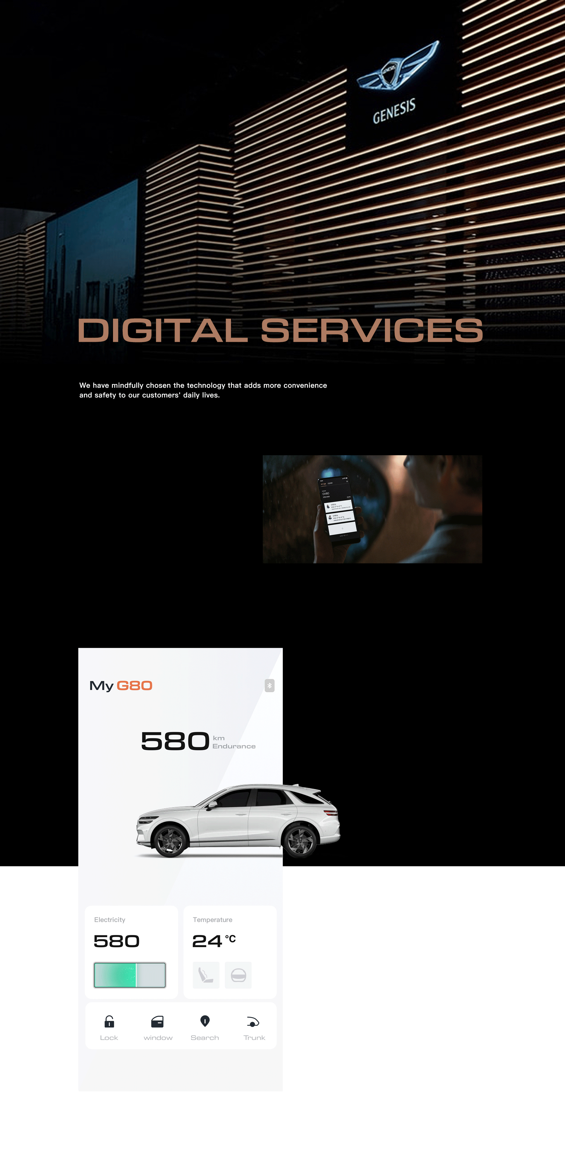 2021 HMI Portfolio