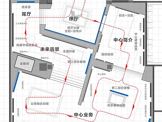 某金融行业展厅平面布局