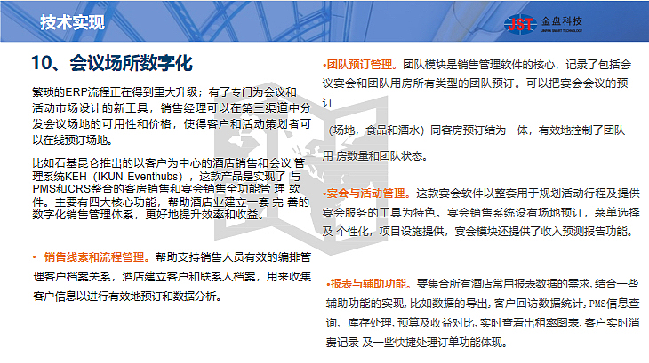 2022金盘科创大厦智慧酒店运营策划方案-52P